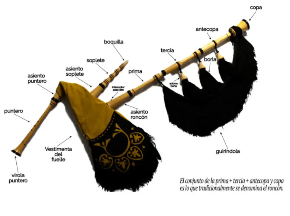 Cuidados de la gaita asturiana